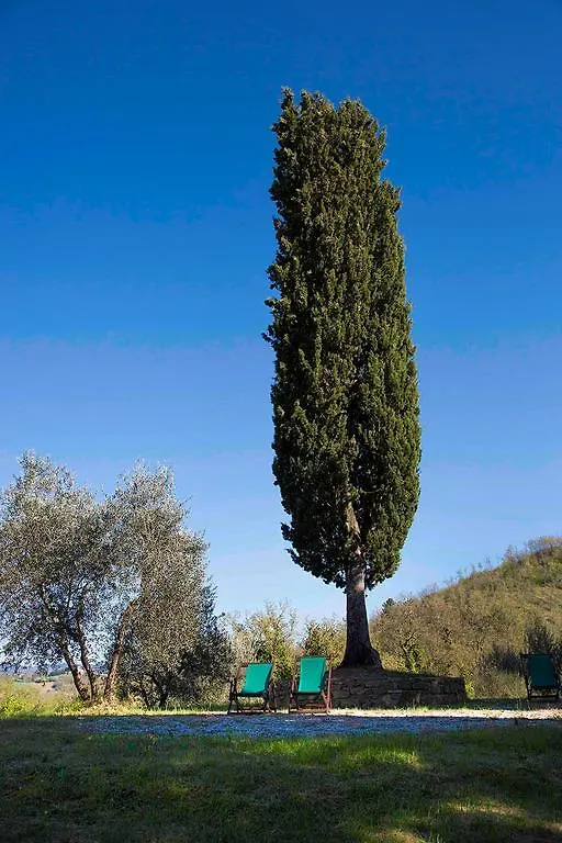 Semesterbostad SommaVilla B&B Vicchio